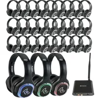 Retekess TA004 Silent Disco Kabelloser Kopfhörer, 3 Kanäle optional, HiFi-Stereo-Audio-Receiver-Kopfhörer, 200M Worjing Entfernung,Over-Ear-Kopfhörer mit Lautstärkeregler für PC, Handys, TV