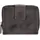 Sattlers & Co The Kayana Hochkantbörse Damen Portemonnaie gry grey