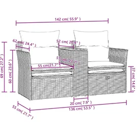 vidaXL Gartensofa 2-Sitzer mit Hockern Schwarz Poly Rattan