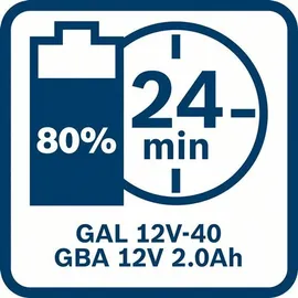 Bosch GBA 12 V Li-Ion 2,0 Ah 1600Z0002X