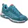 Aquamarin/Magenta 41