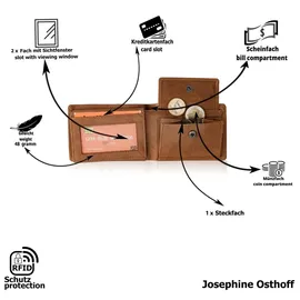 Josephine Osthoff Handtaschen-Manufaktur Josephine Osthoff Geldbörse unisex braun