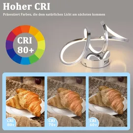 GBLY Deckenleuchte Schlafzimmer Deckenlampe Wohnzimmer: Modern Chrom Design Wohnzimmerlampe 12W Innen Küchenlampe 3000K Warmweiß