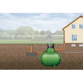 GARANTIA Sicker Tunnel Set 300 l