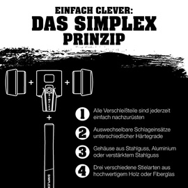 Halder SIMPLEX-Schonhammer, 3023.282 / TPE-mid; mit Tempergussgehäuse und hochwertigem extra kurzen Holzstiel | D=80 mm / Stielausführung=extra kurz |