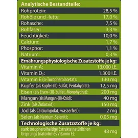 Dehner Wild Nature Hundefutter Bergweide 4 kg