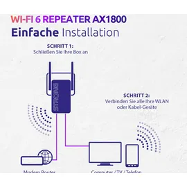 Strong AX1800 1800 Mbit/s blau