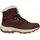 Jack Wolfskin Everquest TEXAPORE HIGH W braun