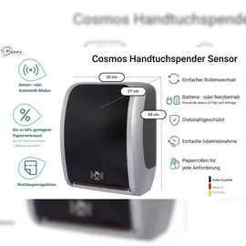 Blanc HYGIENIC KOMPLETT-SET Waschraum SENSOR: Handtuchrollenspender SENSOR + 2 TAD Handtuchrollen + Schaumseifenspender SENSOR + 2 Kartuschen