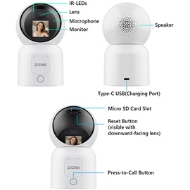 ZOSI 4MP WLAN Innen mit Monitor, 360° Schwenkbare Kamera für Baby, 2,4/5Ghz WiFi, KI Personenerkennung, Auto-Tracking, Gesture-Call, C519M