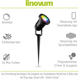 linovum CARI Erdspieß Gartenstrahler mit RGBW Smart LED GU10 - kompatibel mit Alexa & Google Home WLAN App - 2m Kabel mit Stecker