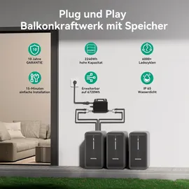 Marstek B2500-D Batteriespeicher 2,24kWh Schwarz