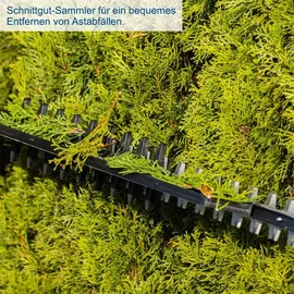 SCHEPPACH BC-HT720-X inkl. 2 x 4,0 Ah + Doppelladegerät