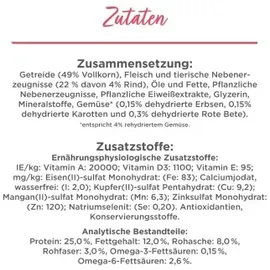 Beneful Kleine Genießer 2 x 2,8 kg