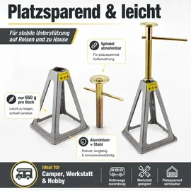 BITUXX Unterstellbock Aluminium 900 kg silberfarben