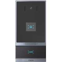 Fanvil i61 Video-Zugangssystem 2 MP Schwarz,