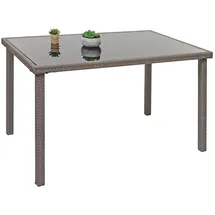 Mendler HWC-G19 Gartentisch 120 x 75 x 0 cm Grau