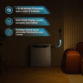 Growatt Aura 5000 5 kWh
