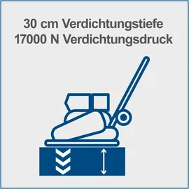 SCHEPPACH Rüttelplatte HP1900S 53 x 37 x 84 cm