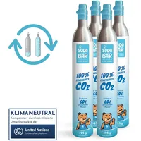 CO2-Zylinder Tausch-Box für Grohe Blue, Aarke, BritaNEO, SodaPop, 4 x 425g (60 l