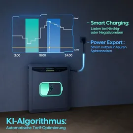 Growatt Aura 5000 5 kWh