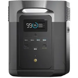 ECOFLOW Delta Max 1600