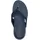 SKECHERS Go Consistent Sandale Marineblau 47