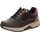 Gabor rollingsoft Damen 40