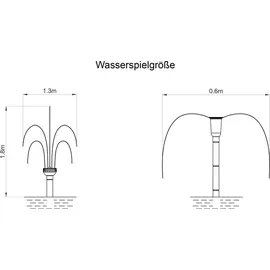 esotec Solar Teichpumpe mit Filter für außen | SET Sprinklerpumpe 1700l/h 101916