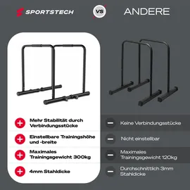 Sportstech PT500 Schwarz