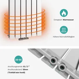 EMKE Heizkörper Flach Paneelheizkörper Doppellagig Mittelanschluss Heizung Anthrazit 2227W Weiß Badheizkörper Vertikal 1800x620mm, Heizkörper Weiss