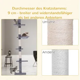 PawHut Kratzbaum Deckenhoch höhenverstellbar, stabiler Katzenbaum mit Sisalsäulen, Katzen Kletterbaum, Grau, 40 x 34 x 230-260 cm