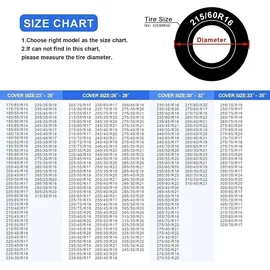 luxuskollektion 4er Set Reifenabdeckung für Rad 26-29 Zoll Wasserdicht Oxford PU Heavy