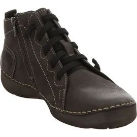 Josef Seibel Fergey 86 titan 41