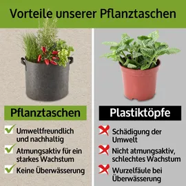 zooprinz Pflanztasche 60 L