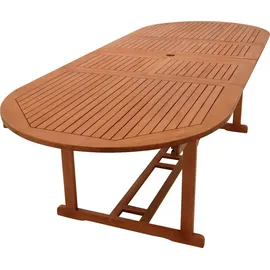 DEGAMO Lago Set 9-tlg. braun