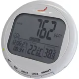 Zehnder CO2 Datenlogger