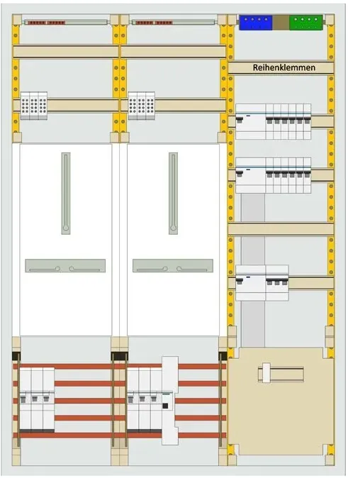 ABB Striebel&John Zählerschrank Typ 8, 3xFI, 12xLS, 2xSLS 35A