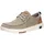Dockers Mokassins Herren Grün 41