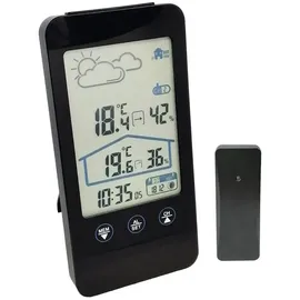 MEBUS Funk-wetterstation