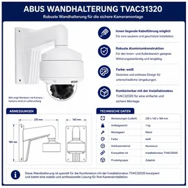 ABUS Wandhalterung TVAC31320
