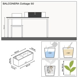 LECHUZA Balconera Cottage 50 Komplettset 50 x 19 x 19 cm granit