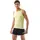compressport Pro Racing Herren Gelb/Gold M