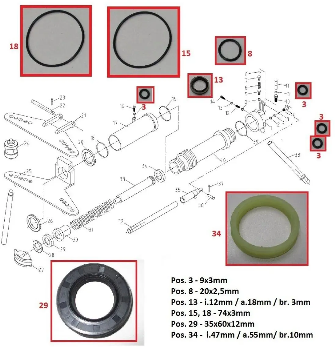 Metallkraft Dichtungssatz HRB 10  für Hydraulikzylinder