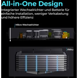sunshare Glory 1,5–4,5 kWh