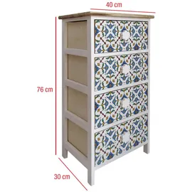 Mobili Rebecca Rebecca 76 x 30 x 40 cm Hellblau / Weiß