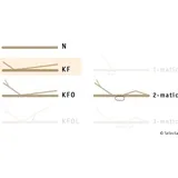 Selecta LATTENROST VAL FR5 KF mit einstellbarer Kopf- und Fußanstellung Breite 90cm Länge 190cm