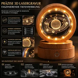 Formano Deko-Licht 12 cm transparent