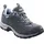 MEINDL Rapide Lady GTX Anthrazit/Azur 39