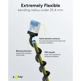 goobay LAN-Kabel Cat.6a 2m schwarz